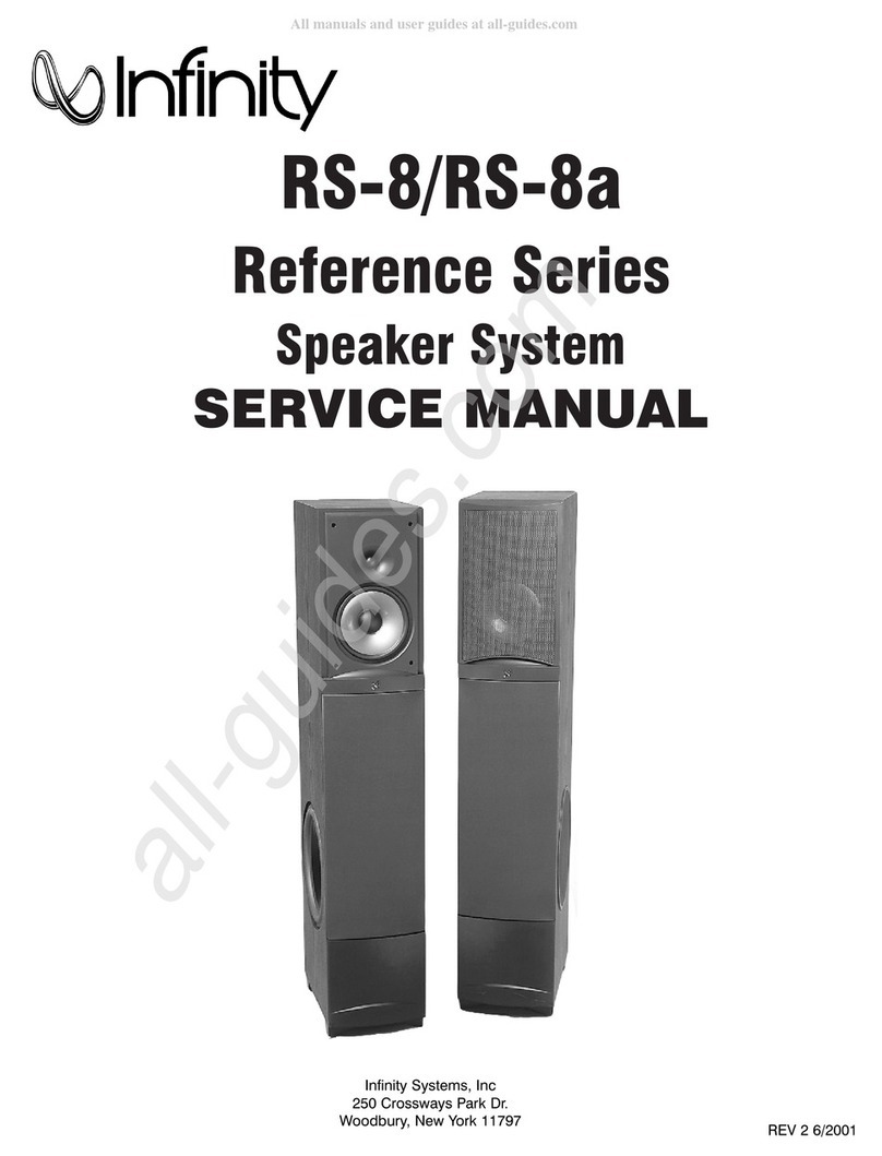 Infinity reference series User manual Infinity reference series User manual