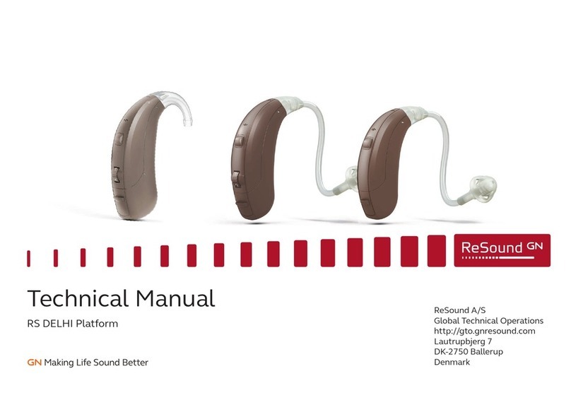 ReSound RS DELHI Technical manual