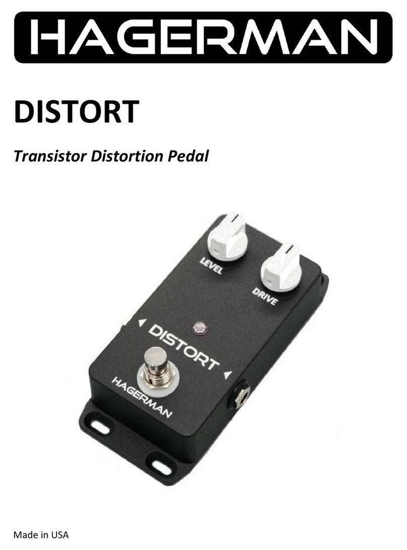 Hagerman DISTORT User manual