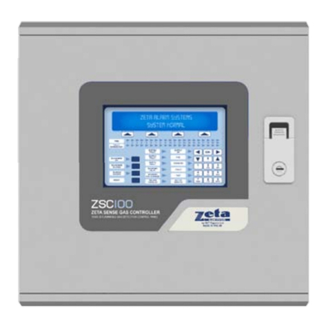 Zeta Alarm Systems ZS-H2S/500 User manual