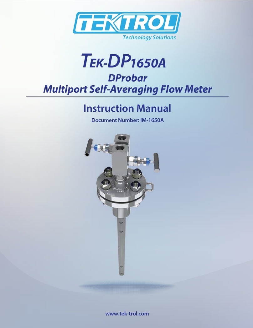 Tek-Trol TEK-DP1650A User manual