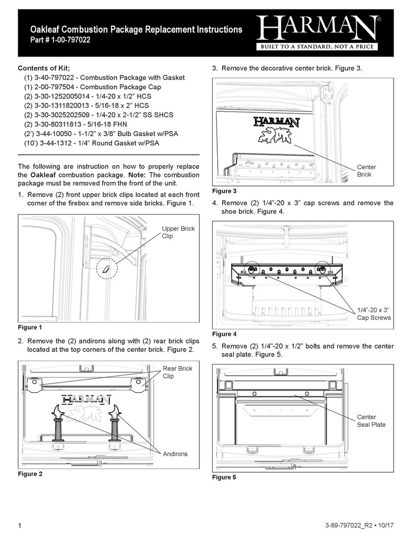 Harman Oakleaf Guide