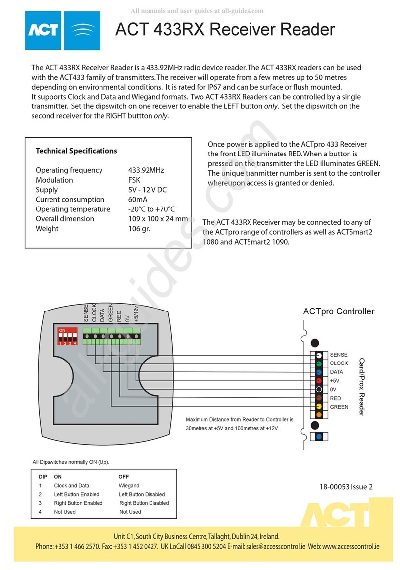 ACT 433RX quick start guide
