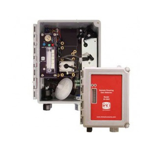 RKI 35-3001A-05 Series User manual