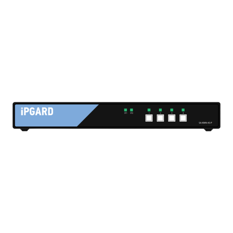 IPGARD SA-KMN-4S-P quick start guide