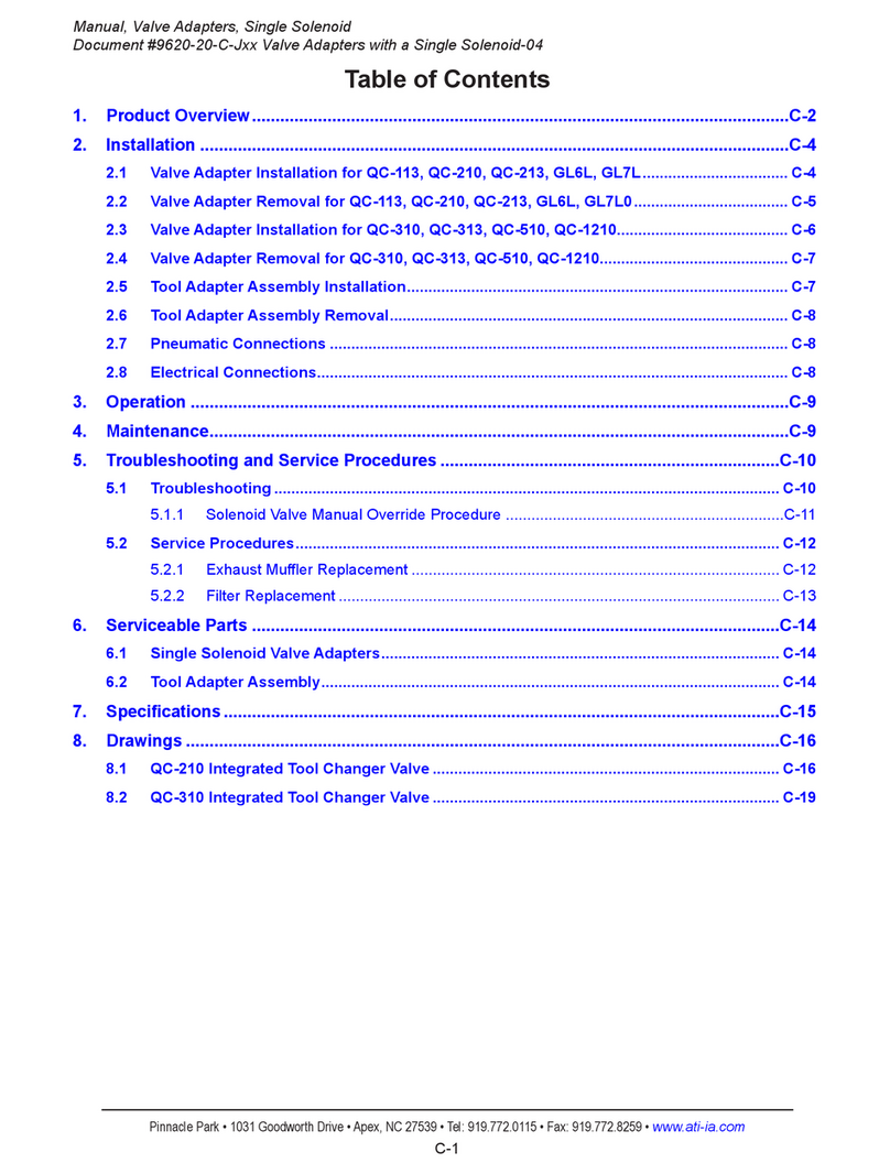 ATI Technologies QC-113 manual