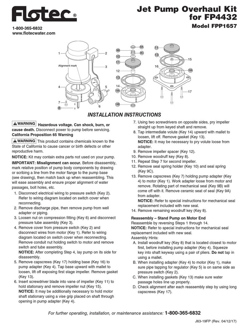 Flotec FPP1657 User manual