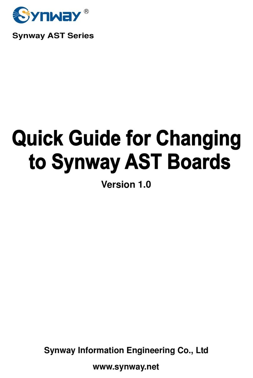 Synway AST Series quick guide
