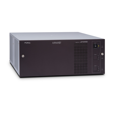 FOR-A HVS-2000DVE User manual