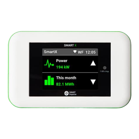 SMART SMART X User manual