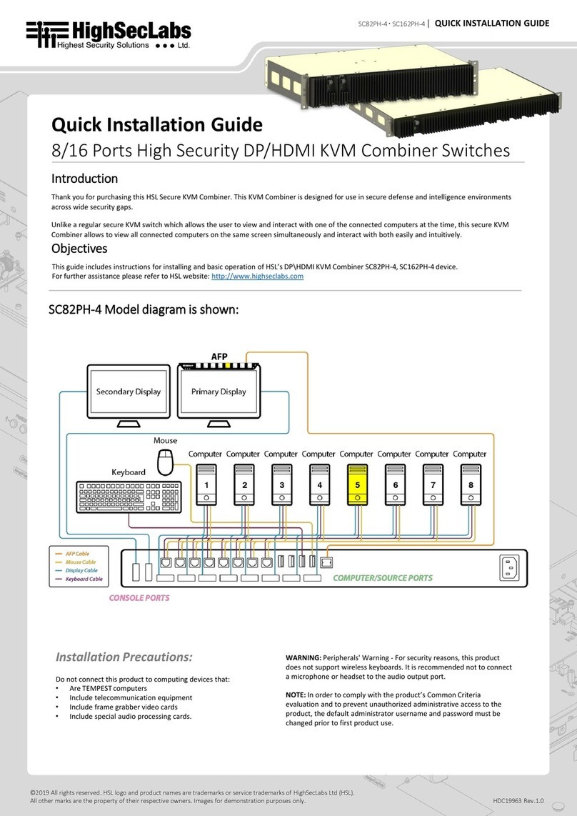 High Sec Labs SC82PH-4 User manual High Sec Labs SC82PH-4 User manual