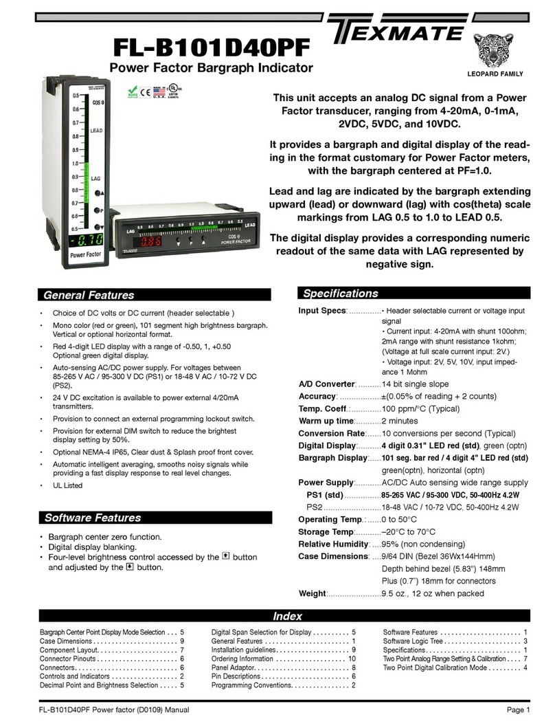 Texmate Leopard Series manual