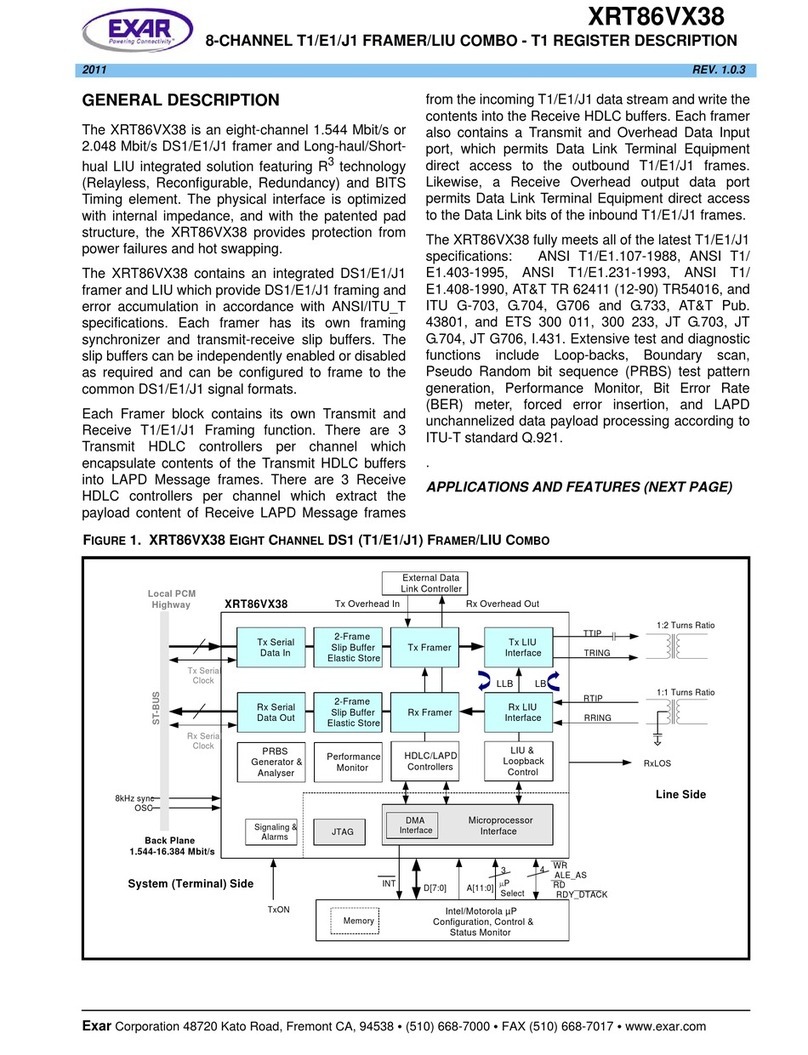 Exar XRT86VX38 manual