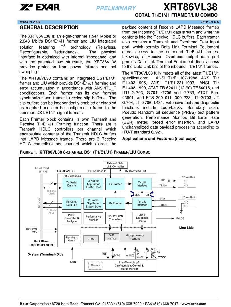 Exar XRT86VL38 manual