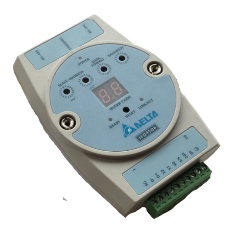 Delta Electronics Network Device IFD9506 Operation manual