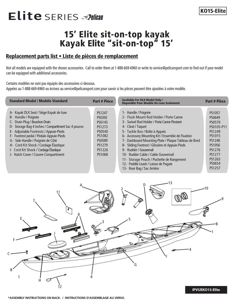 Pelican Elite Series User manual
