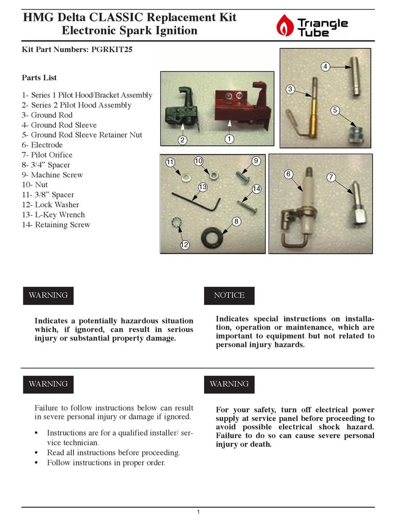 TriangleTube PGRKIT25 User manual