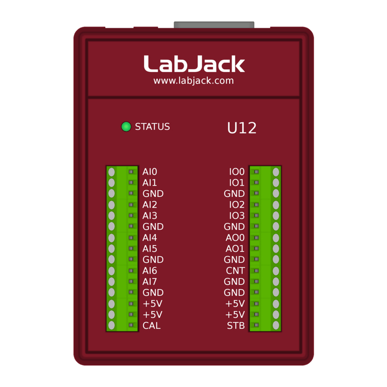 LabJack U12 quick start guide