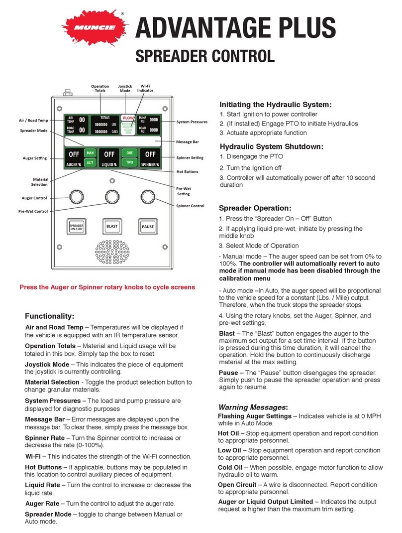 Muncie ADVANTAGE+ quick start guide