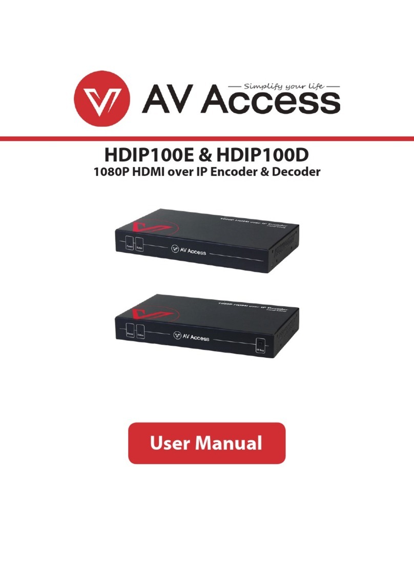AV Access HDIP100E user manual