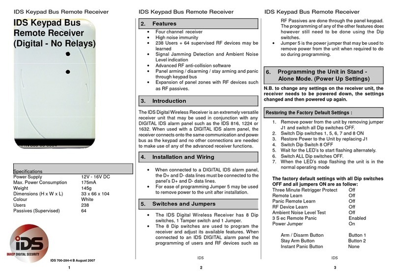 IDS 860-06-0004 User manual
