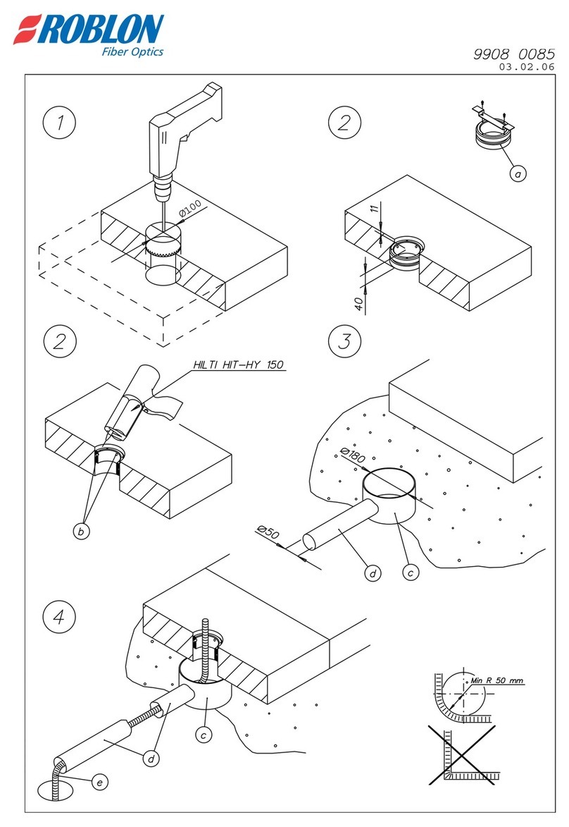 ROBLON COMPAS-LINE User guide