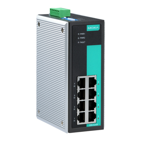 Moxa Technologies EDS-G308 Series User manual