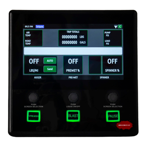 Muncie OMNI-SYSTEM PLUS OPERATION AND CONFIGURATION MANUAL Muncie OMNI-SYSTEM PLUS OPERATION AND CONFIGURATION MANUAL
