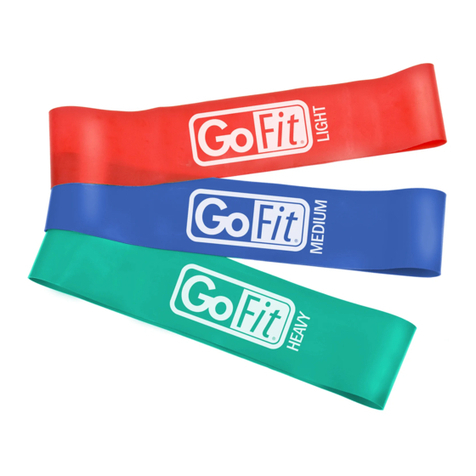 GoFit POWER LOOPS Installation guide