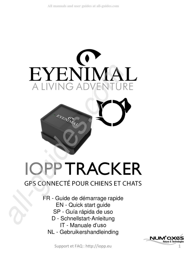 EYENIMAL LOPP quick start guide