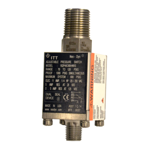 ITT NEO-DYN 182P User manual