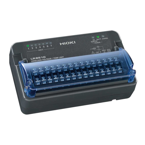 Hioki LR8510 User manual