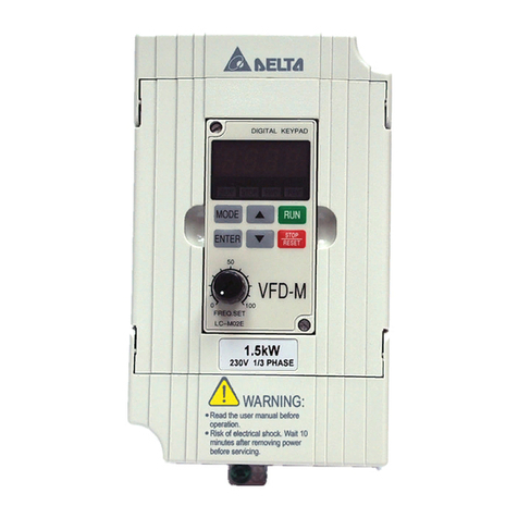 Delta Electronics VFD-M user manual