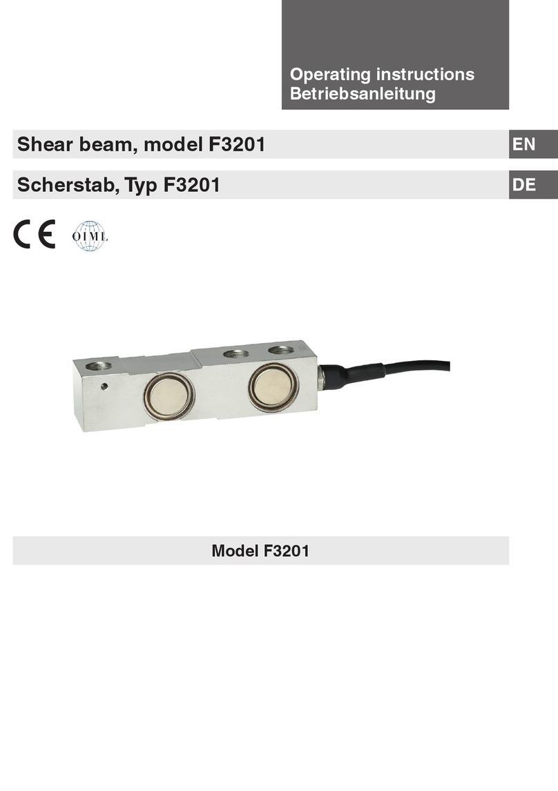 WIKA F3201 operating instructions