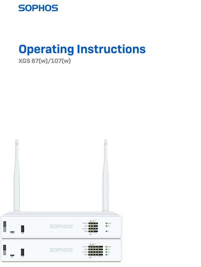 Sophos XGS 87 User manual Sophos XGS 87 User manual