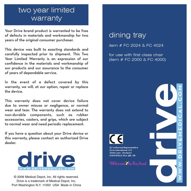 Drive FC 2024 Manual Drive FC 2024 Manual