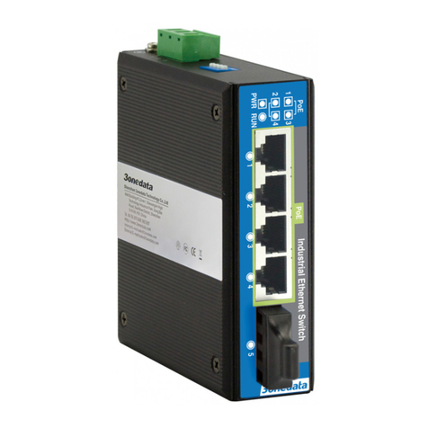 3One data IPS215 Series User manual