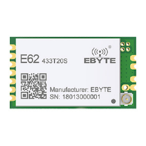Ebyte E62-433T20S User manual