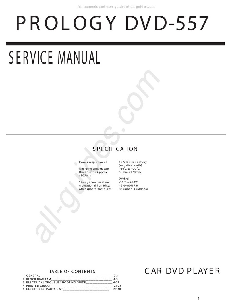 Prology DVD-557 Service manual