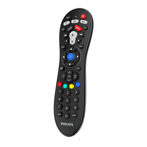 Philips SRP3013/10 User manual