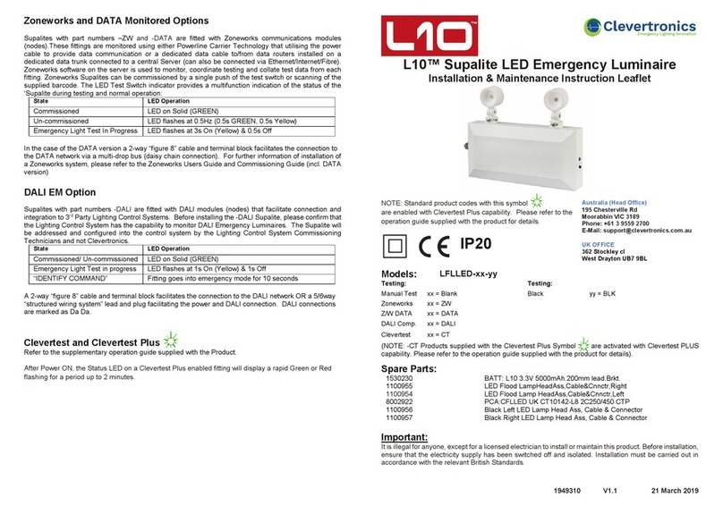 Clevertronics L10 Supalite LFLLED Series User manual