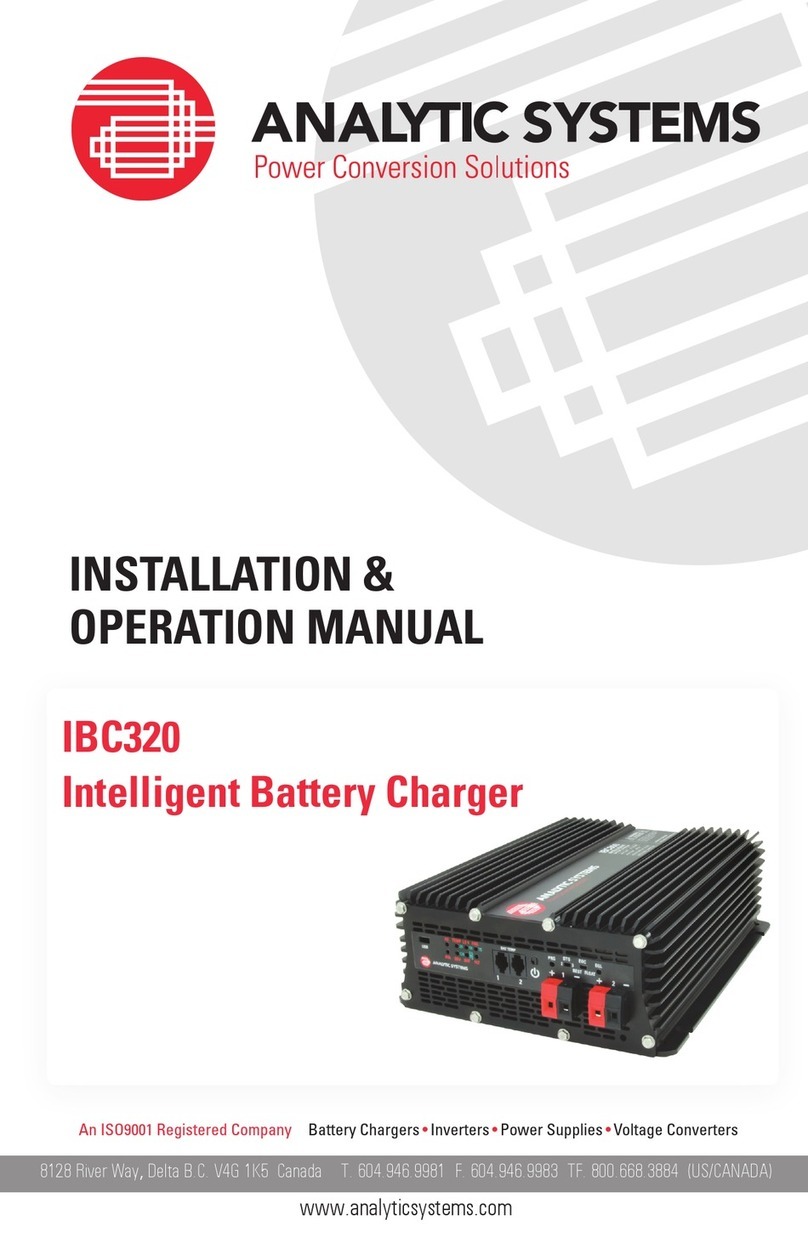 Analytic Systems IBC320 User manual