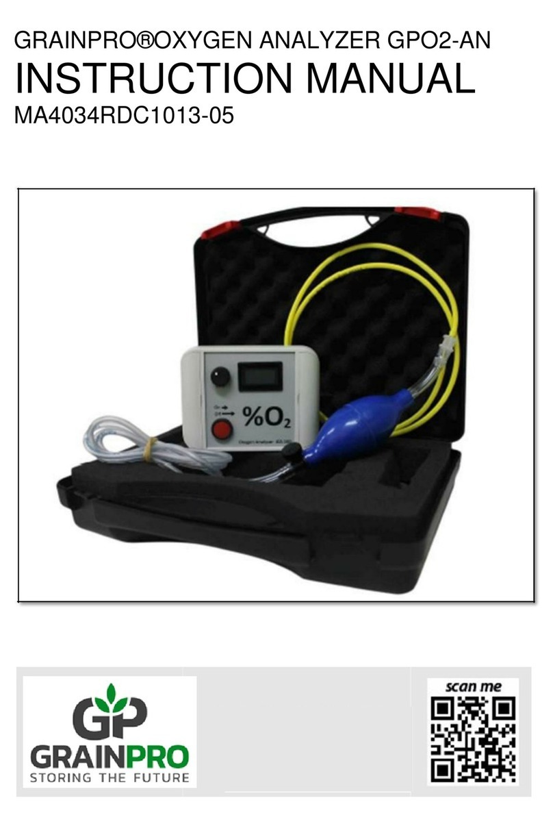 GrainPro GPO2-AN instruction manual