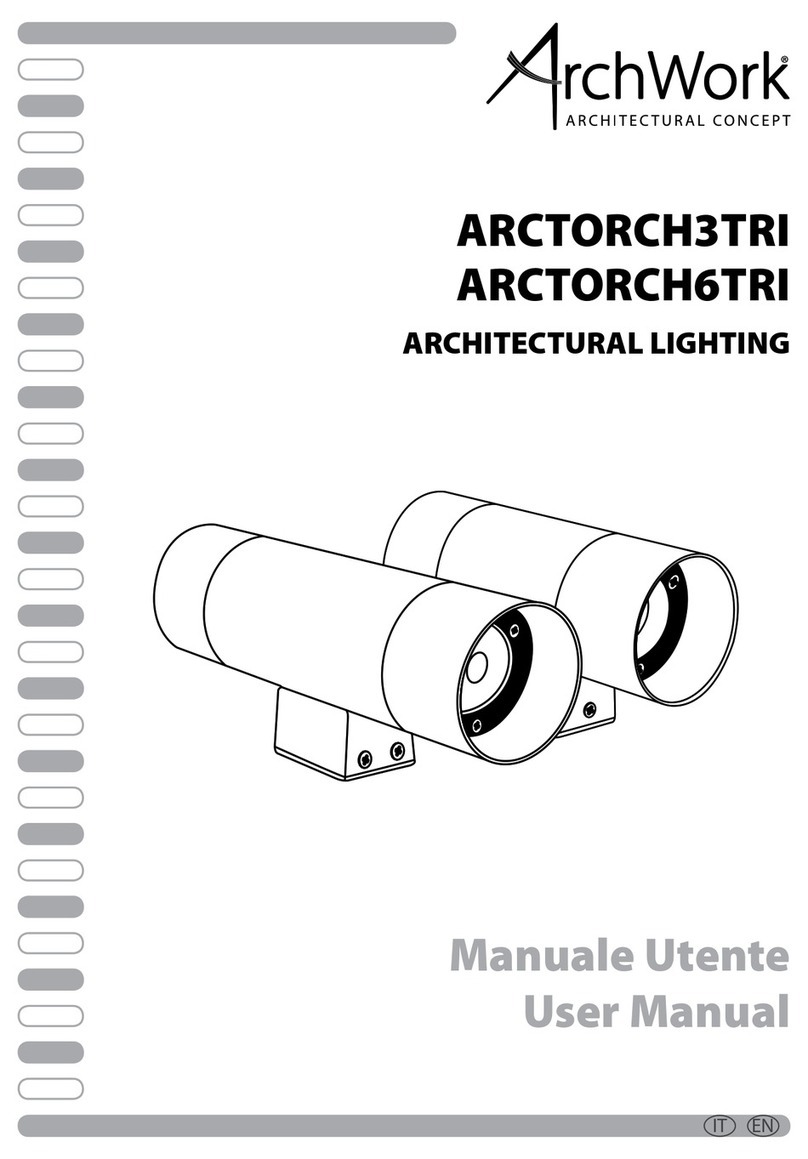 ArchWork ARCTORCH3TRI user manual
