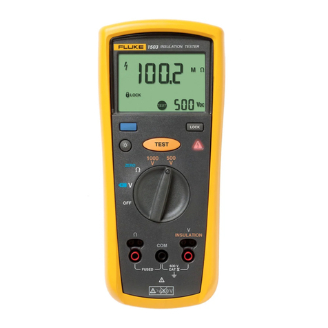 Fluke 150X Series Use and care manual