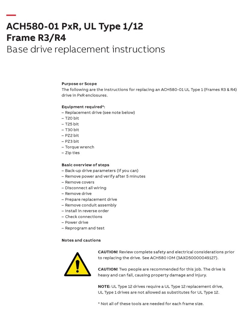 ABB ACH580-01 PxR R3 instructions
