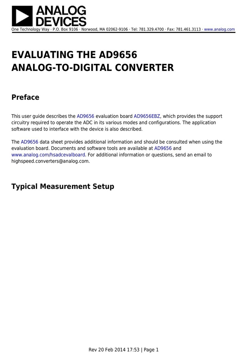 Analog Devices AD9656 User manual