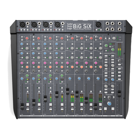 Solid State Logic BiG SiX User manual Solid State Logic BiG SiX User manual
