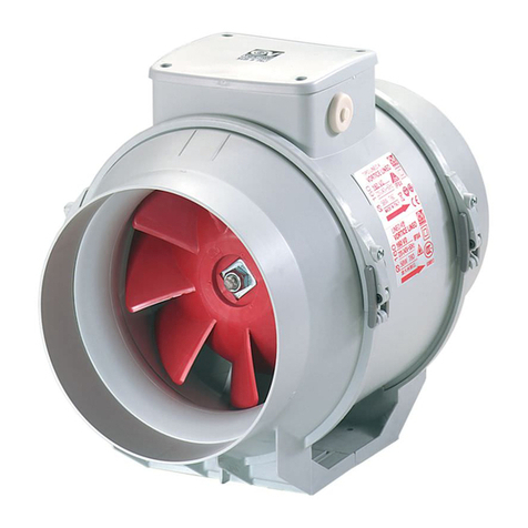Vortice VORTICE LINEO V0 User manual