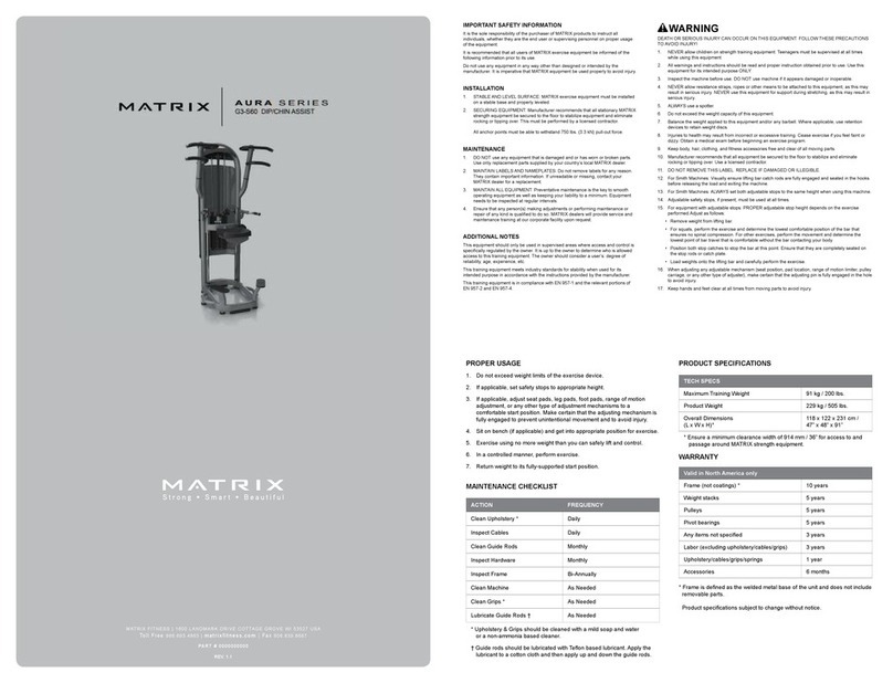 Matrix AURA Series User manual